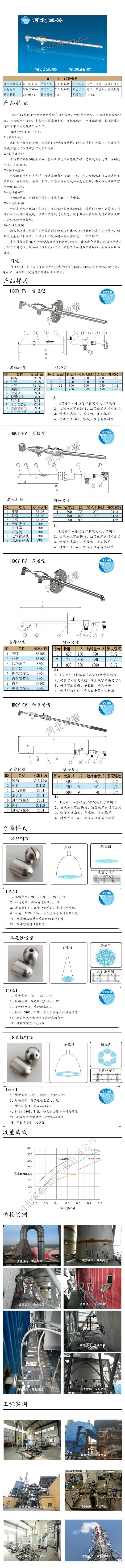 脫硝噴槍保護(hù)套、噴槍參數(shù)、材質(zhì)尺寸、流量分布圖、扇形空心錐俯視圖介紹，以及噴槍霧化視頻展示和工程案例介紹